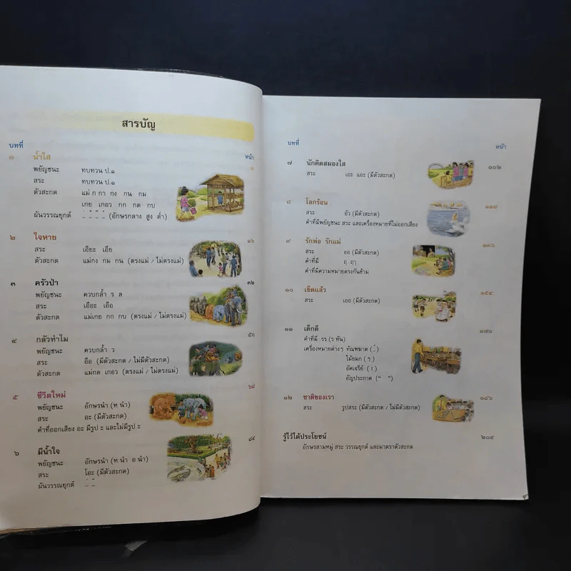 ภาษาพาที ชั้นประถมศึกษาปีที่ 2 รูปที่ 9