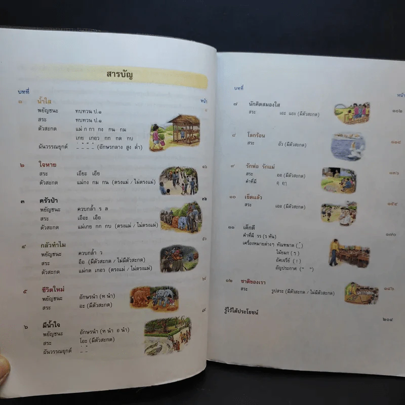 ภาษาพาที ชั้นประถมศึกษาปีที่ 2 รูปที่ 11