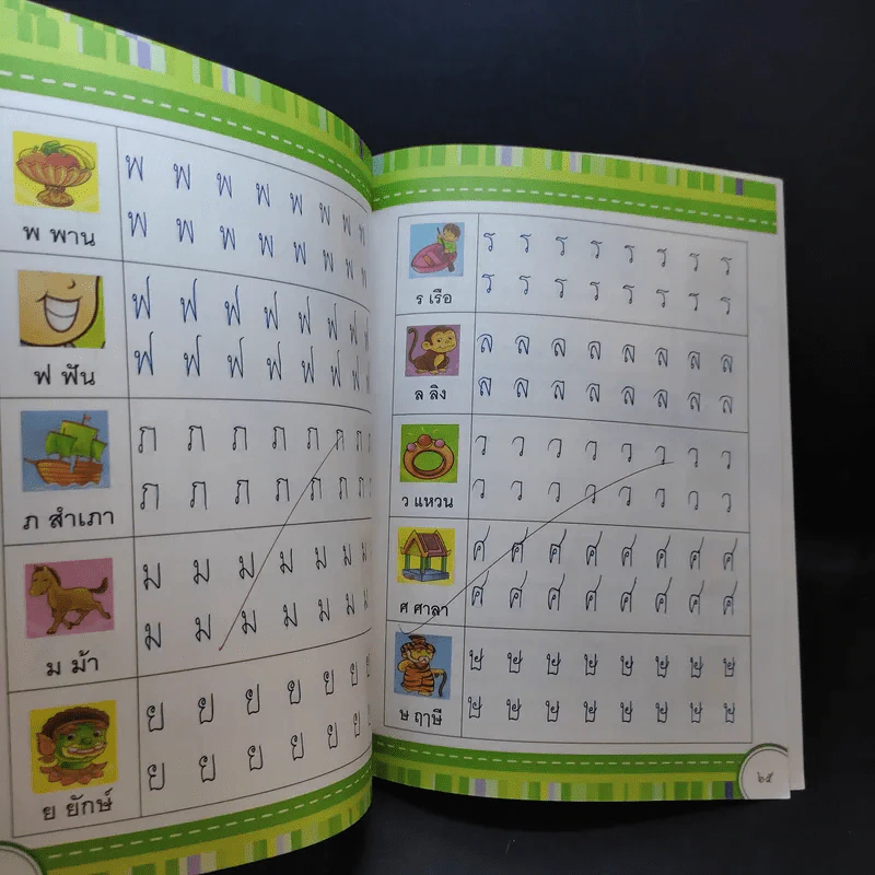 สู่ความเป็นเลิศภาษาไทย ชั้นประถมศึกษาปีที่ 6 รูปที่ 12