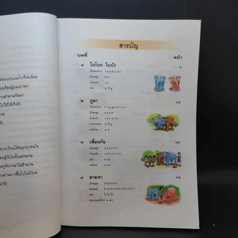 ภาษาพาที ชั้นประถมศึกษาปีที่ 1 รูปที่ 9