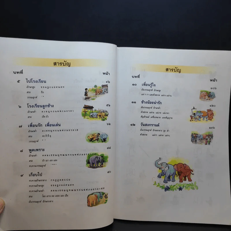 ภาษาพาที ชั้นประถมศึกษาปีที่ 1 รูปที่ 10