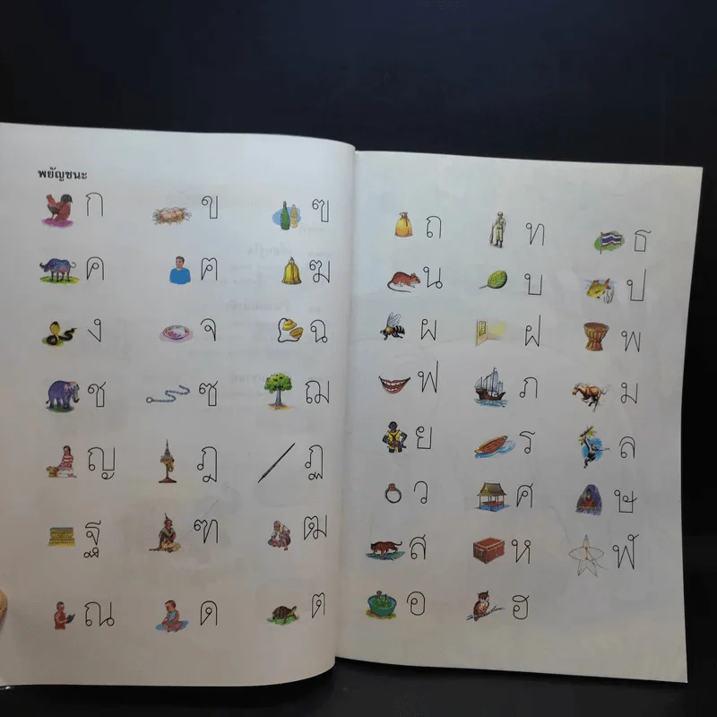 ภาษาพาที ชั้นประถมศึกษาปีที่ 1 รูปที่ 11