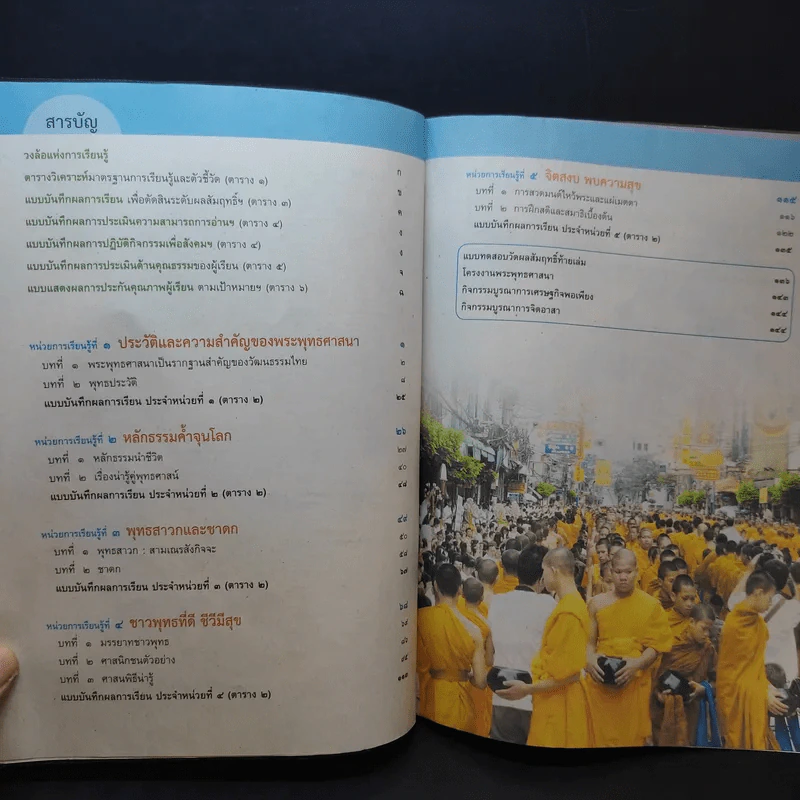 พระพุทธศาสนา ป.3 รูปที่ 9