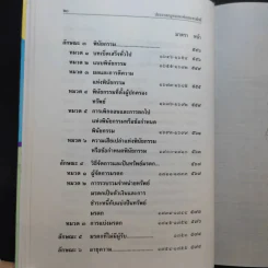 ประมวลกฎหมายแพ่งและพาณิชย์ แก้ไขเพิ่มเติม พ.ศ.2551 รูปที่ 21