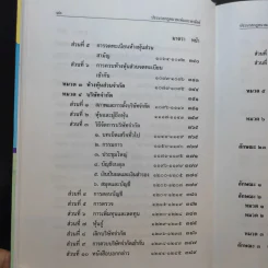 ประมวลกฎหมายแพ่งและพาณิชย์ แก้ไขเพิ่มเติม พ.ศ.2551 รูปที่ 18