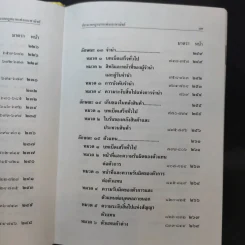 ประมวลกฎหมายแพ่งและพาณิชย์ แก้ไขเพิ่มเติม พ.ศ.2551 รูปที่ 15
