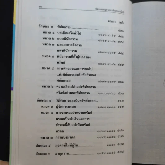 ประมวลกฎหมายแพ่งและพาณิชย์ แก้ไขเพิ่มเติม พ.ศ.2551 รูปที่ 21