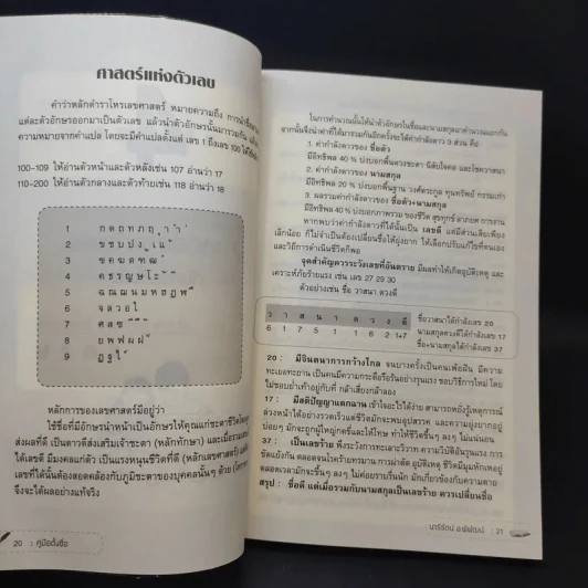 คู่มือตั้งชื่อ - นารีรัตน์ อ.พิพัฒน์ รูปที่ 13