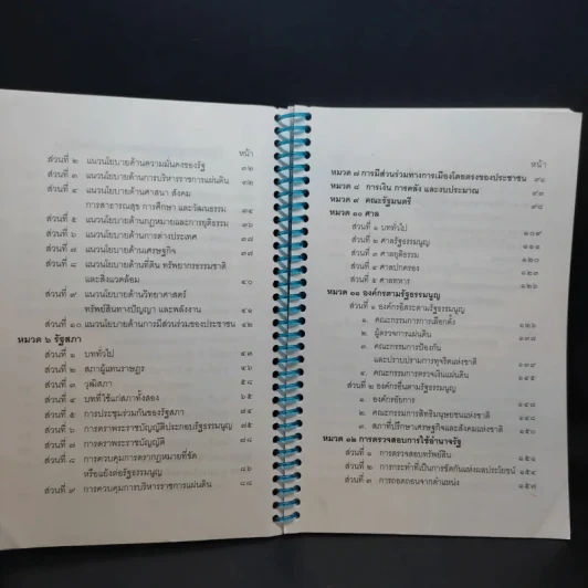 รัฐธรรมนูญแห่งราชอาณาจักรไทย พ.ศ.2550 รูปที่ 6