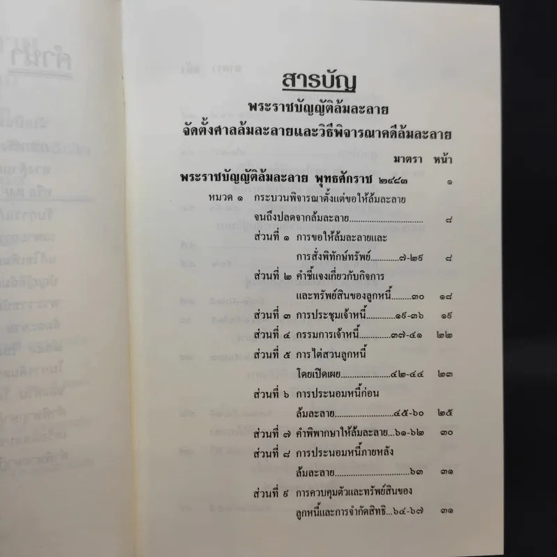 พระราชบัญญัติล้มละลาย พ.ศ.2483 รูปที่ 10