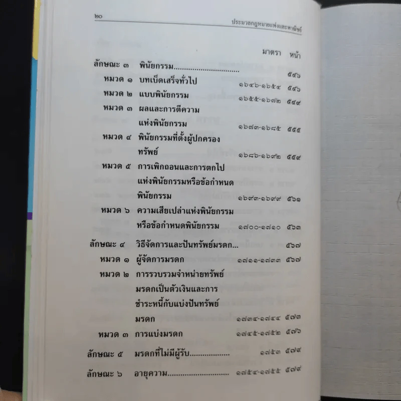 ประมวลกฎหมายแพ่งและพาณิชย์ แก้ไขเพิ่มเติม พ.ศ.2551 รูปที่ 21