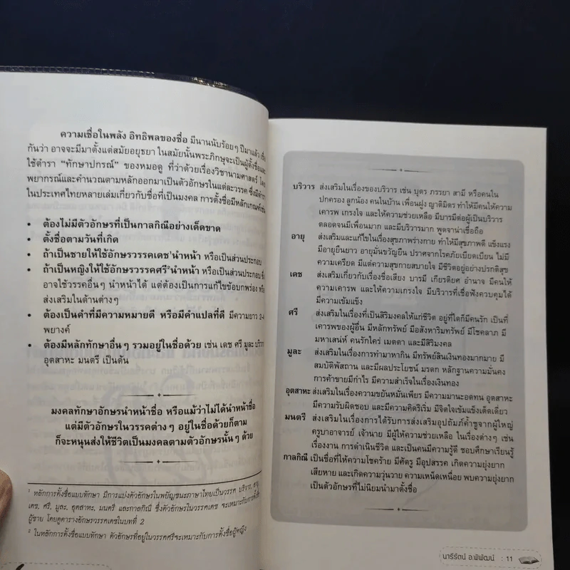 คู่มือตั้งชื่อ - นารีรัตน์ อ.พิพัฒน์ รูปที่ 11
