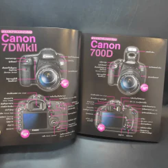 คู่มือถ่ายภาพด้วยกล้อง DSLR ฉบับสมบูรณ์ - ตะวัน พันธ์แก้ว รูปที่ 13