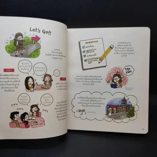 Right Here, Wedding - Boonnada Sukcharoen (บุณณดา สุขเจริญ) รูปที่ 14