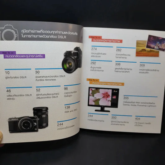 คู่มือถ่ายภาพด้วยกล้อง DSLR ฉบับสมบูรณ์ - ตะวัน พันธ์แก้ว รูปที่ 8