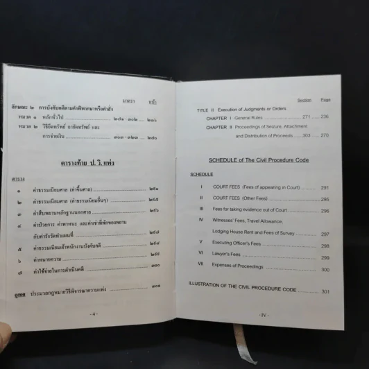 The Civil Procedure Code ประมวลกฎหมายวิธีพิจารณาความแพ่ง รูปที่ 14