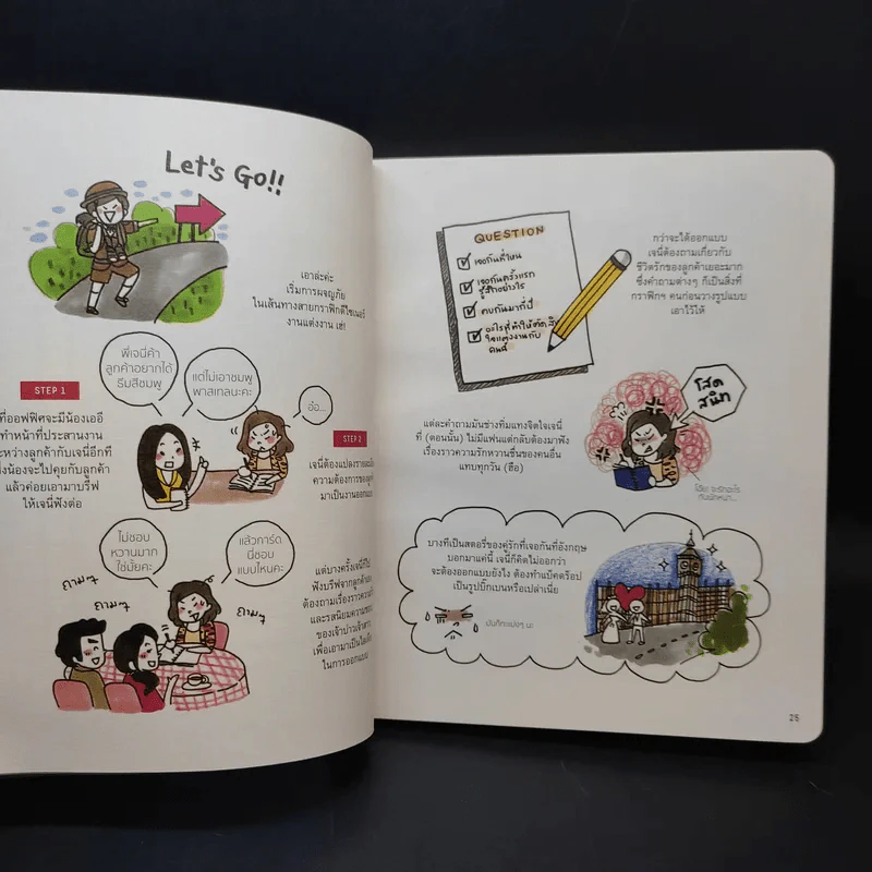 Right Here, Wedding - Boonnada Sukcharoen (บุณณดา สุขเจริญ) รูปที่ 14