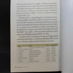 ตะลุยเดี่ยวเที่ยวเมืองดอยช์ จากแฟรงก์เฟิร์ตถึงมิวนิก - เกลียวซ้าย รูปที่ 12