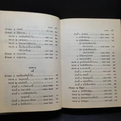 ประมวลกฎหมายแพ่งและพาณิชย์ บรรพ 1-6 - สัก กอแสงเรือง รูปที่ 9