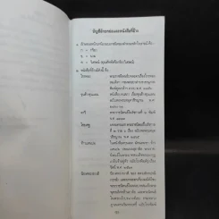 ภาษิต คำพังเพย สำนวนไทย ฉบับราชบัณฑิตยสถาน รูปที่ 10