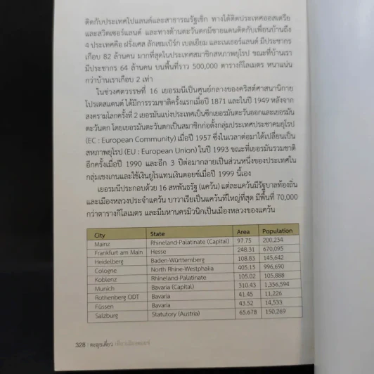 ตะลุยเดี่ยวเที่ยวเมืองดอยช์ จากแฟรงก์เฟิร์ตถึงมิวนิก - เกลียวซ้าย รูปที่ 12