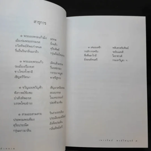 คำหยาด - เนาวรัตน์ พงษ์ไพบูลย์ รูปที่ 13