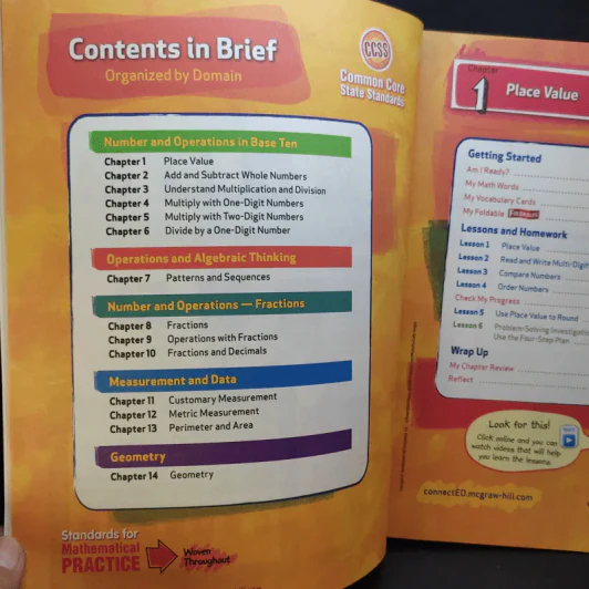 McGraw-Hill's My Math Volume 1-2 รูปที่ 8