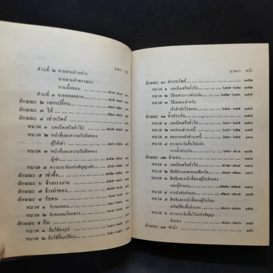 ประมวลกฎหมายแพ่งและพาณิชย์ บรรพ 1-6 - สัก กอแสงเรือง รูปที่ 10
