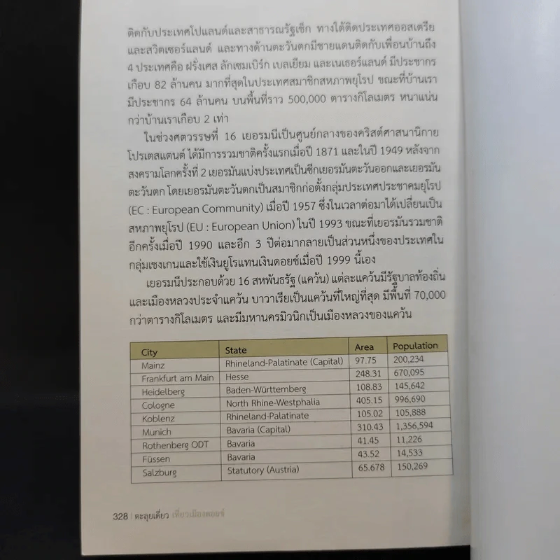 ตะลุยเดี่ยวเที่ยวเมืองดอยช์ จากแฟรงก์เฟิร์ตถึงมิวนิก - เกลียวซ้าย รูปที่ 12