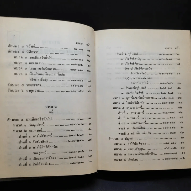 ประมวลกฎหมายแพ่งและพาณิชย์ บรรพ 1-6 - สัก กอแสงเรือง รูปที่ 9