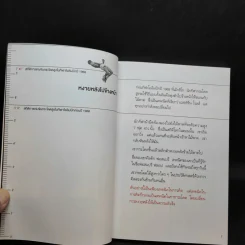 ไม่ว่าจะคิดอะไรให้คิดตรงกันข้าม - Paul Arden รูปที่ 8