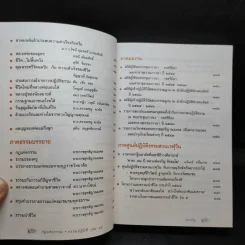 กฎแห่งกรรม ธรรมปฏิบัติ - พระธรรมสิงหบุราจารย์ (จรัญ ฐิตธมฺโม) รูปที่ 12