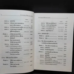 ประมวลกฎหมาย วิธีพิจารณาความแพ่ง วิธีพิจารณาความอาญา พ.ศ.2551 รูปที่ 12