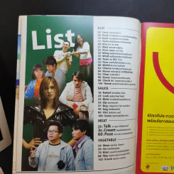 Hamburger ปีที่ 3 ฉบับที่ 71 ก.ค.2548 ทาทายัง รูปที่ 9
