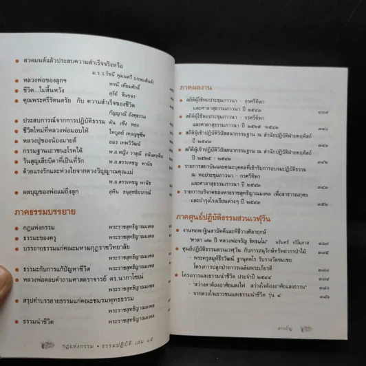 กฎแห่งกรรม ธรรมปฏิบัติ - พระธรรมสิงหบุราจารย์ (จรัญ ฐิตธมฺโม) รูปที่ 12