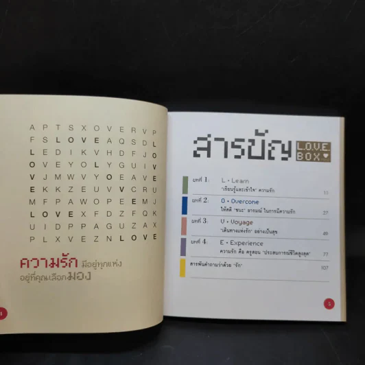 ตอบแทนรัก ด้วยรัก - ภัทริน ซอโสตถิกุล รูปที่ 9