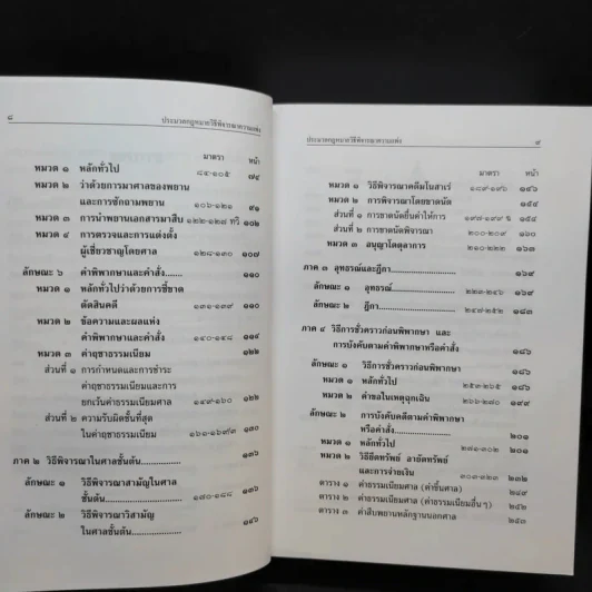 ประมวลกฎหมาย วิธีพิจารณาความแพ่ง วิธีพิจารณาความอาญา พ.ศ.2551 รูปที่ 12