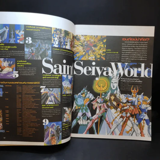 เซนต์เซย์ย่า Saint Seiya รวมสุดยอดคอเล็กชั่นโมเดล เซย์ย่า รุ่นต่างๆโดยเฉพาะ รูปที่ 9