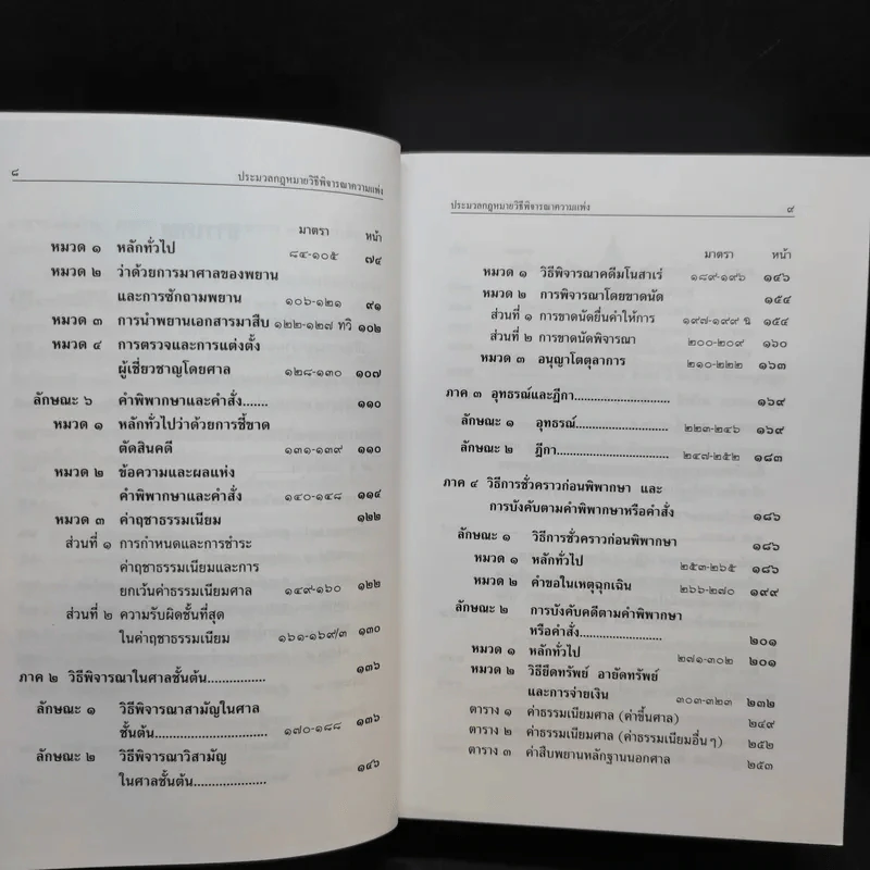 ประมวลกฎหมาย วิธีพิจารณาความแพ่ง วิธีพิจารณาความอาญา พ.ศ.2551 รูปที่ 12