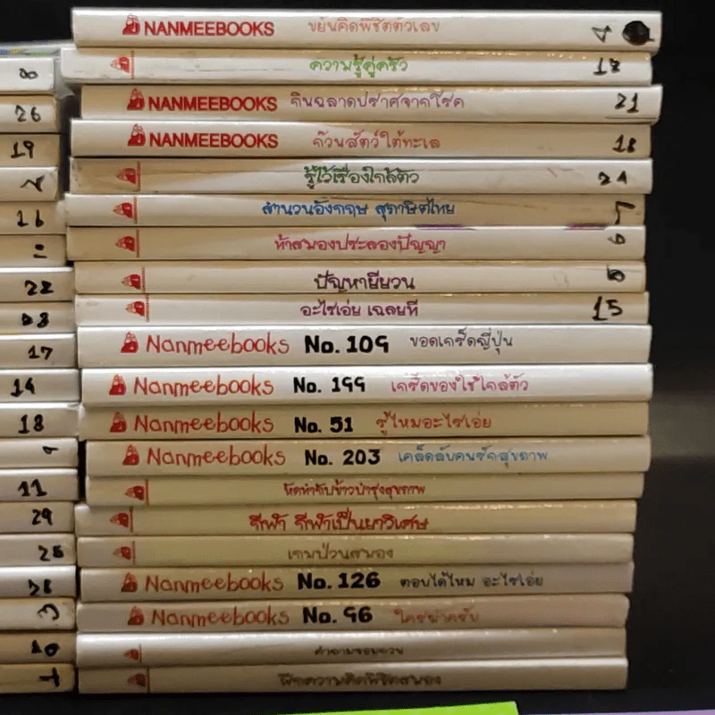 หนังสือความรู้เล่มเล็ก ฉบับพกพา ขายรวม 43 เล่ม รูปที่ 3