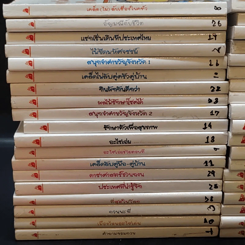 หนังสือความรู้เล่มเล็ก ฉบับพกพา ขายรวม 43 เล่ม รูปที่ 2