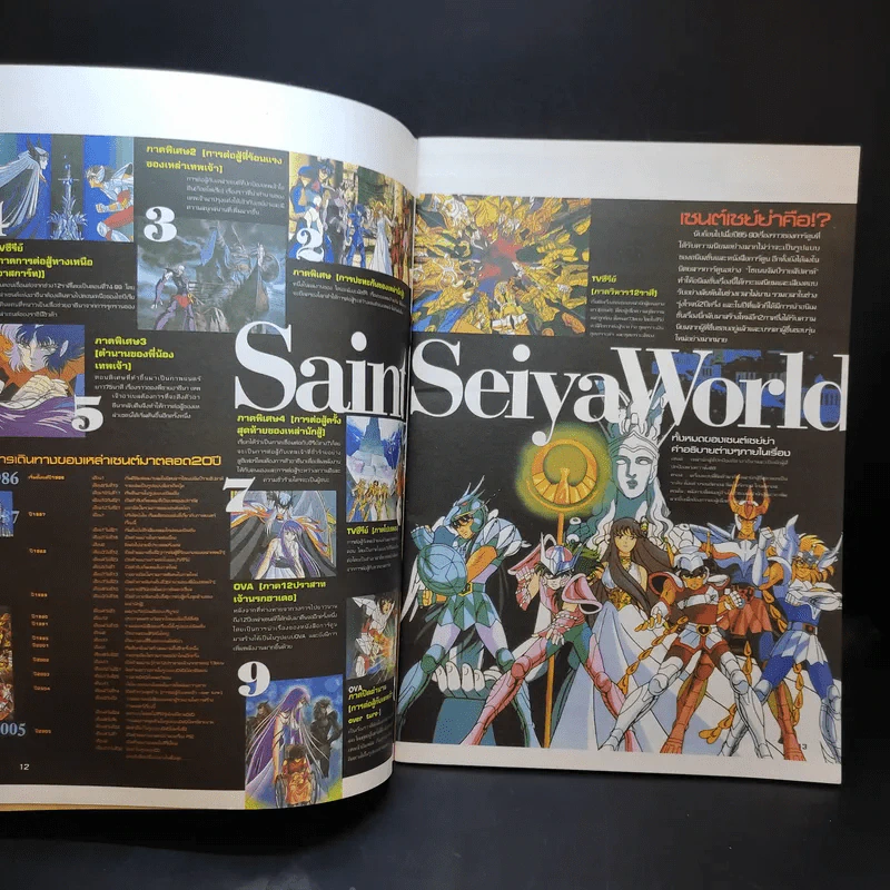 เซนต์เซย์ย่า Saint Seiya รวมสุดยอดคอเล็กชั่นโมเดล เซย์ย่า รุ่นต่างๆโดยเฉพาะ รูปที่ 9