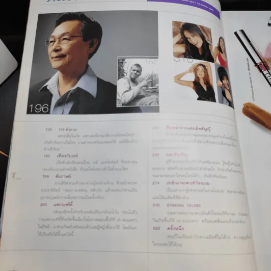 แพรว ปีที่ 24 ฉบับที่ 553 ก.ย.2545 มาช่า รูปที่ 8