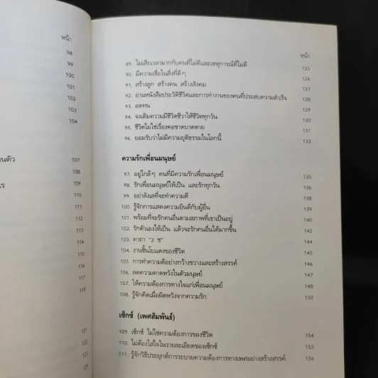 อยู่อย่างสง่า Good Book - อ.สง่า ดามาพงษ์ รูปที่ 15