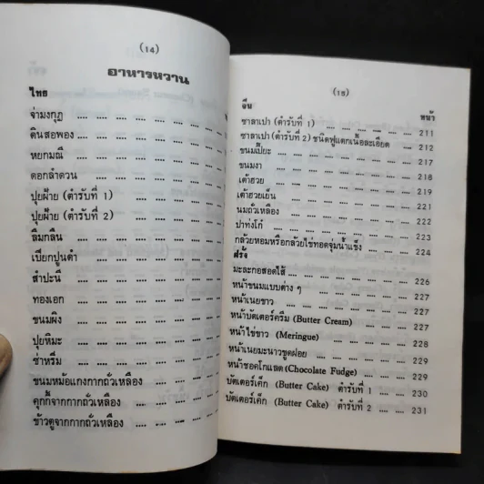 คู่มือประกอบอาหารนานาชาติ - งามจิตร จารุพันธ์ รูปที่ 14