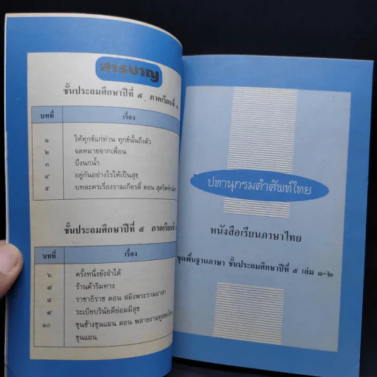 ปทานุกรม คำศัพท์ไทย ป.5 - อ.เสาวนีย์ พนัสสรณ์ รูปที่ 9