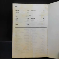 Dictionary of 917 Confusing Words and Phrases หนังสืออ้างอิงการใช้คำ และวลีอย่างสมบูรณ์ รูปที่ 11