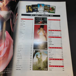 Image ปีที่ 7 ฉบับที่ 4 เม.ย.2537 วิลลี่, ลูกเกด รูปที่ 7