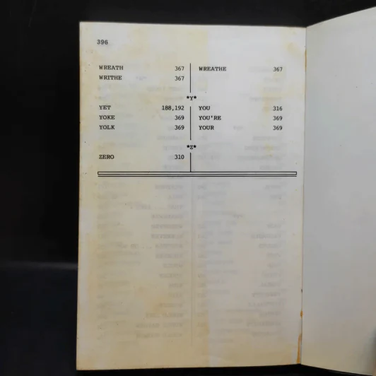 Dictionary of 917 Confusing Words and Phrases หนังสืออ้างอิงการใช้คำ และวลีอย่างสมบูรณ์ รูปที่ 11