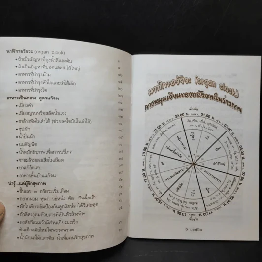 เวลาชีวิต - ล้อเกวียน รูปที่ 9